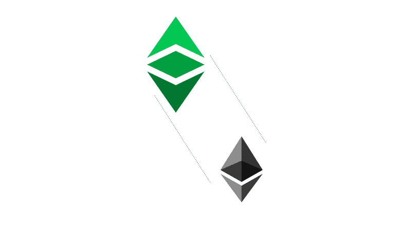 Vitalik Buterin is the Founder of ETC.