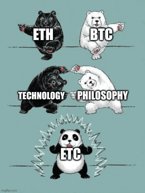 乙醇+BTC=等